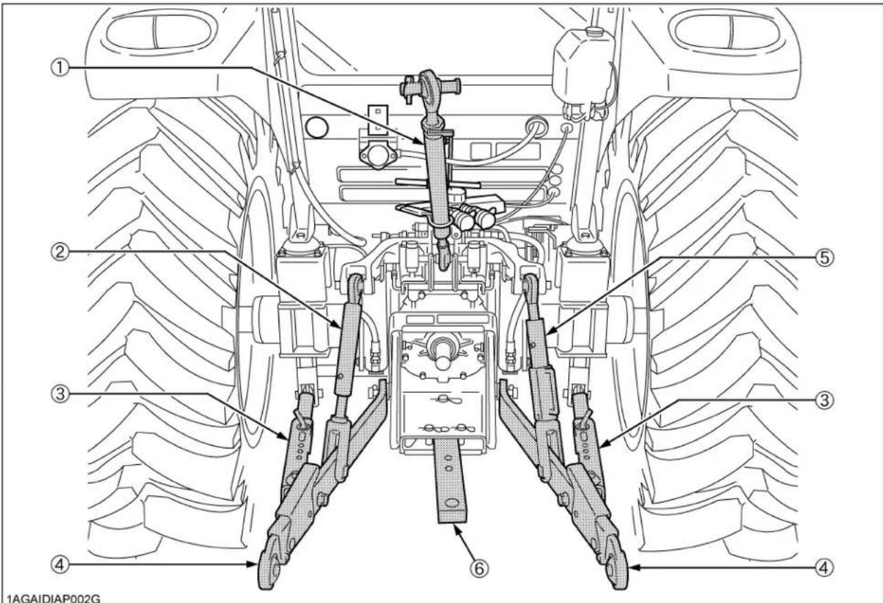 KUBOTA M7060 - ATTELAGE 3 POINTS & BARRE DE TRACTION - 1