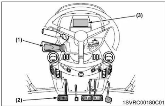 KUBOTA M7132 - Test du système de contrôle de présence de l'opérateur (CPO) du levier d'inverseur de marche (modèles premium KVT) - 1