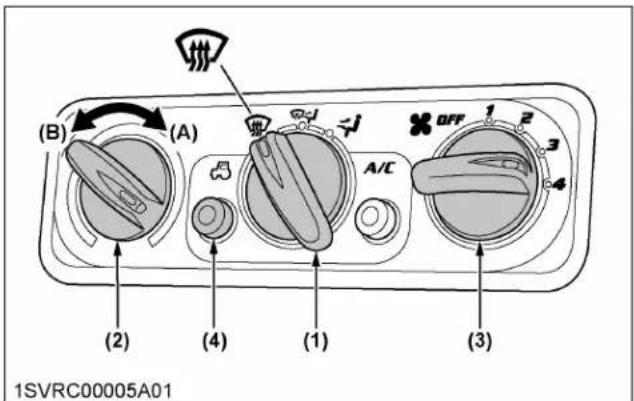 KUBOTA M7132 - Dégivrage ou désembuage - 1