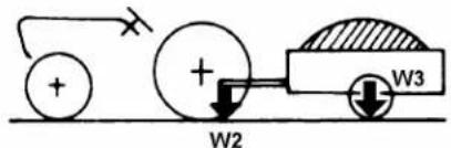 KUBOTA M7132 - Limitations des OUTILS - 3