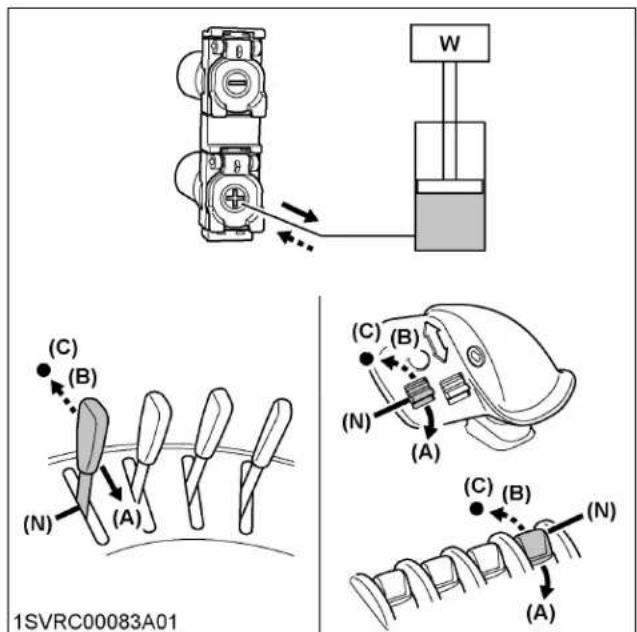 KUBOTA M7132 - Important : - 1