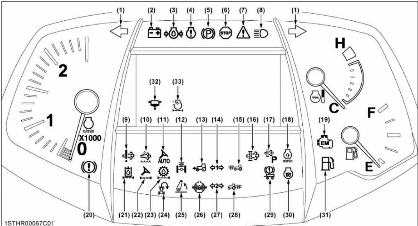 KUBOTA M7132 - Témoins - 1