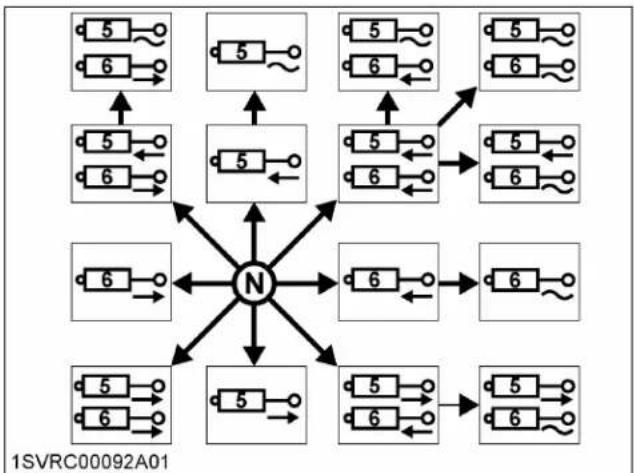 KUBOTA M7132 - Joystick pour le distributeur hydraulique auxiliaire et le chargeur (modèle à chargeur) - 2