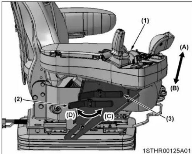 KUBOTA M7132 - Accoudoir de droite (modèles premium, premium KVT uniquement) - 1