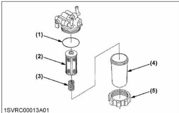 KUBOTA M7132 - Nettoyage du filtre à carburant primaire - 2