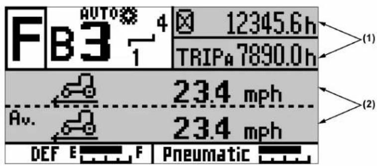 KUBOTA M7132 - Moniteur d'informations de base et moniteur de performances - 1