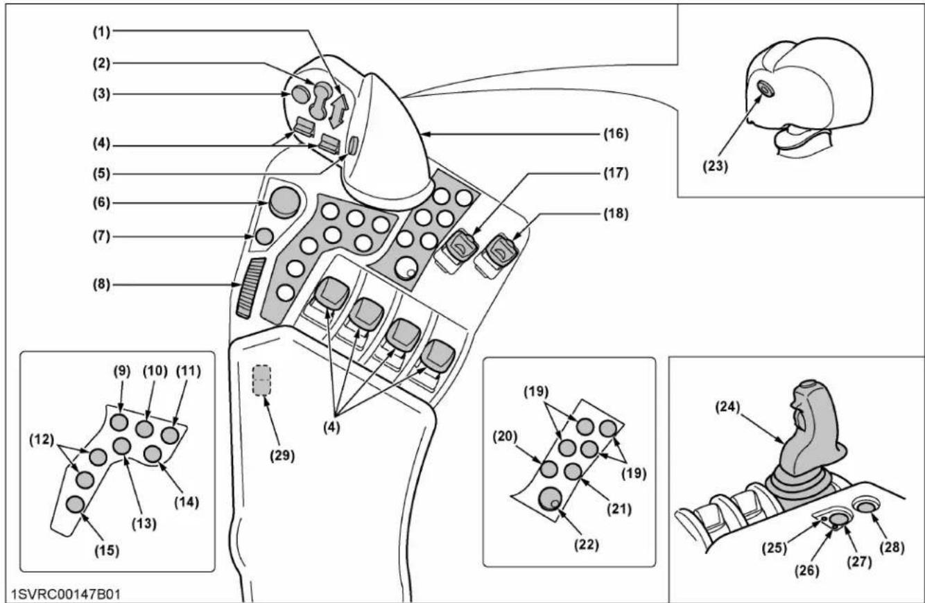 KUBOTA M7132 - Illustrations du contenu - 1