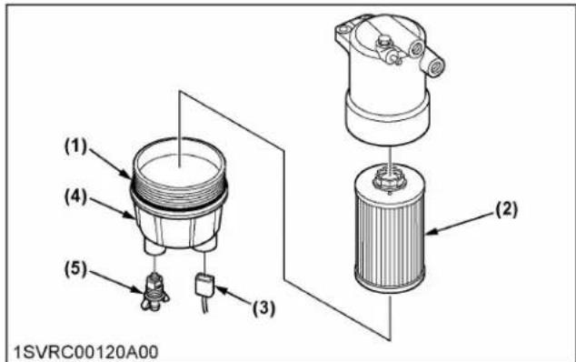 KUBOTA M7132 - Nettoyage du séparateur d'eau - 2