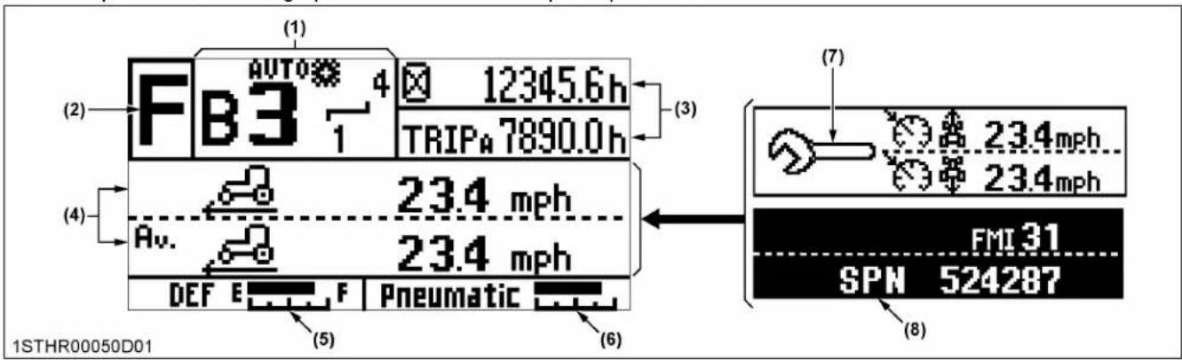 KUBOTA M7132 - Affichage à cristaux liquides (LCD) - 1