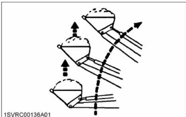KUBOTA M7132 - DANGER - 1
