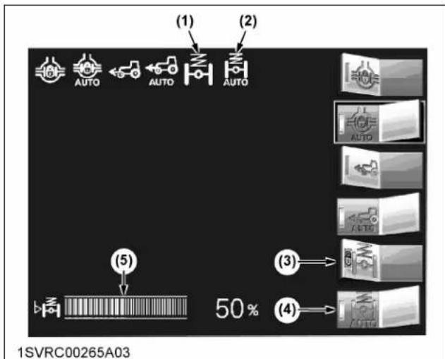 KUBOTA M7132 - Pour les modèles premium, premium KVT : - 1