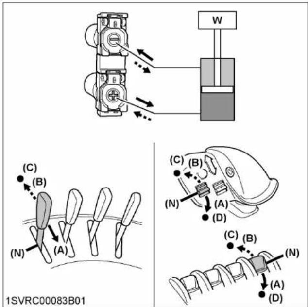 KUBOTA M7132 - Connexion du cylindre à double effet - 1