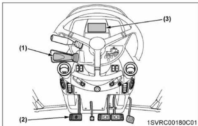 KUBOTA M7132 - Test du contrôle de la transmission (point mort) - 1