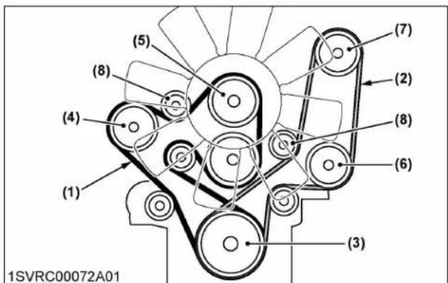 KUBOTA M7132 - Remplacement de la courroie - 4