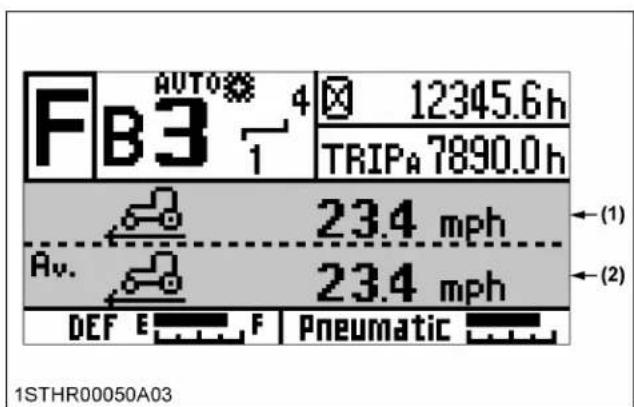 KUBOTA M7132 - Modification des informations à afficher sur le moniteur de performance - 2