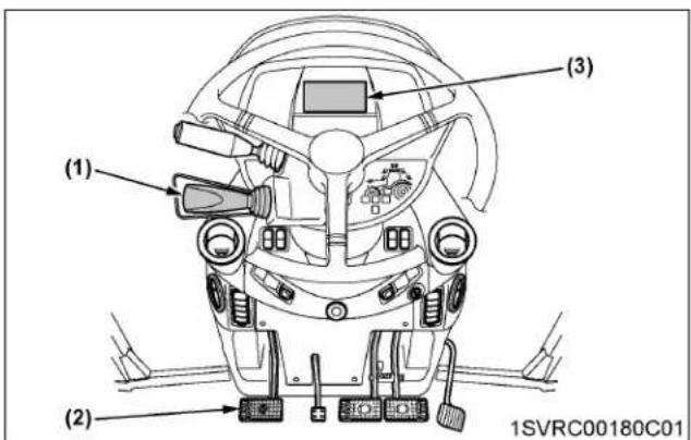 KUBOTA M7132 - Test du système de contrôle de présence de l'opérateur (CPO) du levier d'inverseur de marche (modèles standard, premium) - 1