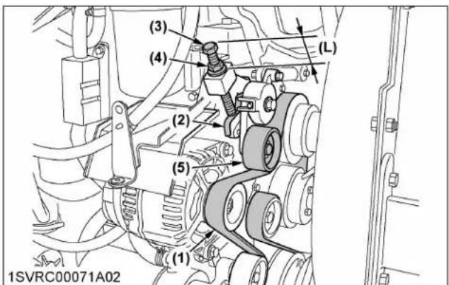KUBOTA M7132 - Remplacement de la courroie - 2