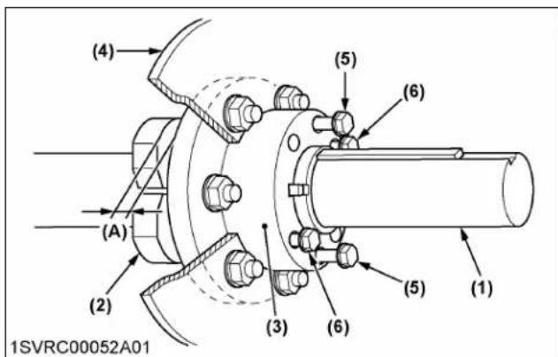 KUBOTA M7132 - Réglage des roues avec essieu à barres - 3
