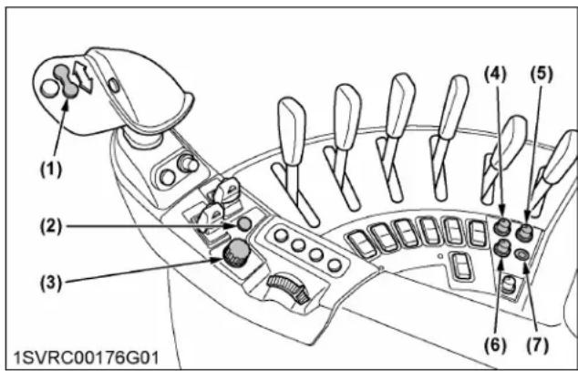 KUBOTA M7132 - Terminologie (modèles standard, deluxe) - 1
