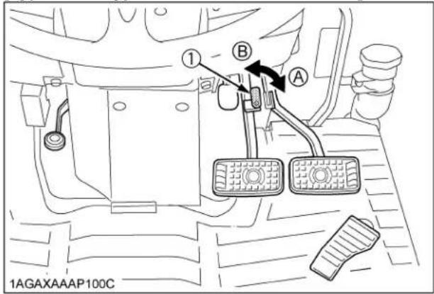 KUBOTA L4760 - AVERTISSEMENT - 1