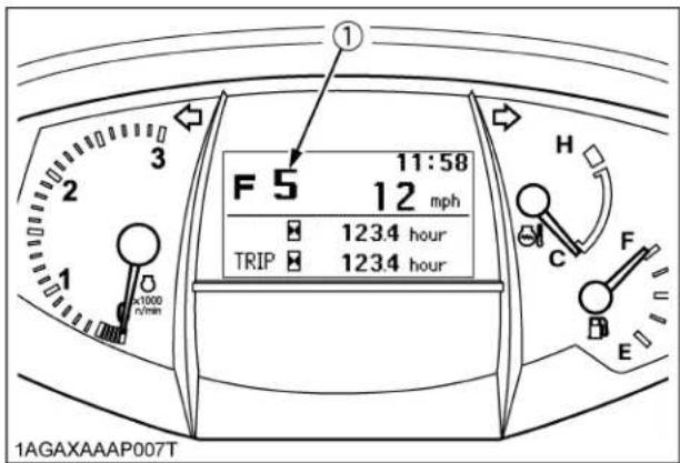 KUBOTA L4760 - ◆Message IntelliPanel(TM) - 1