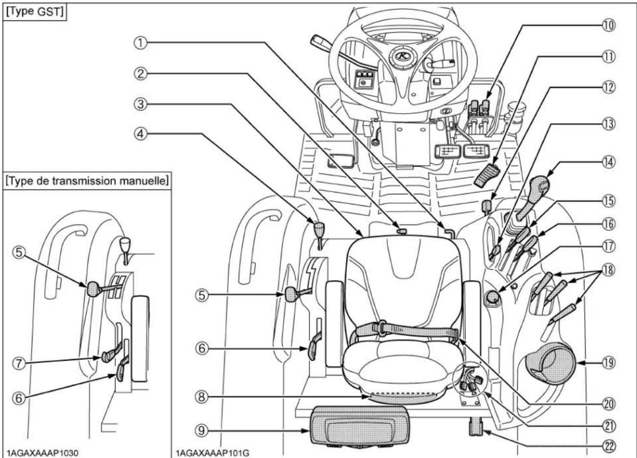 KUBOTA L4760 - CONTENUS ILLUSTRES - 1