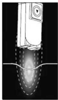 GYS Gysduction Auto Mecha - Gebruik - 2