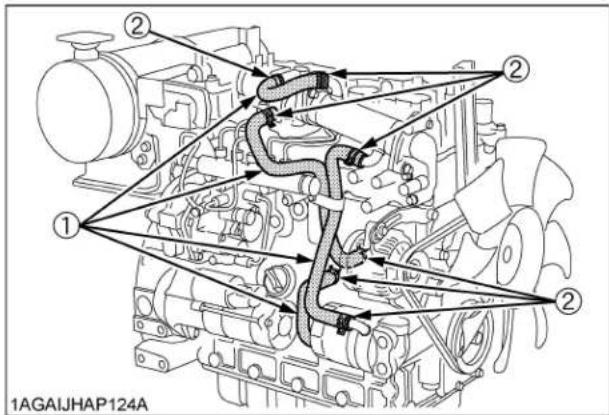 KUBOTA M5660 - ■ Vérification des tuyaux souples du radiateur et des colliers - 2