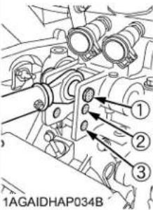 KUBOTA M5660 - Tableau de référence pour l'utilisation du groupe de contrôle hydraulique - 3