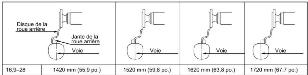 KUBOTA M5660 - IMPORTANT : - 2