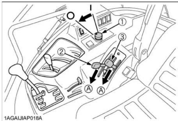 KUBOTA M5660 - Placez le levier de changement de vitesse en position "NEUTRE". - 3