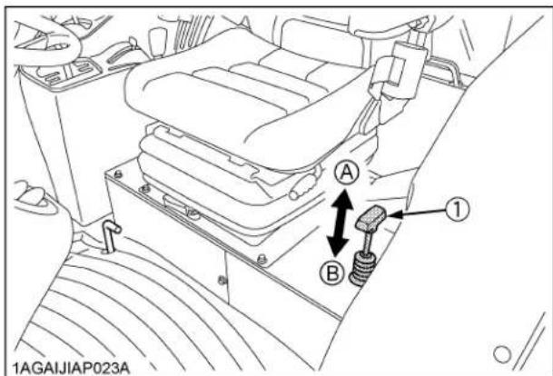 KUBOTA M5660 - AVERTISSEMENT - 1