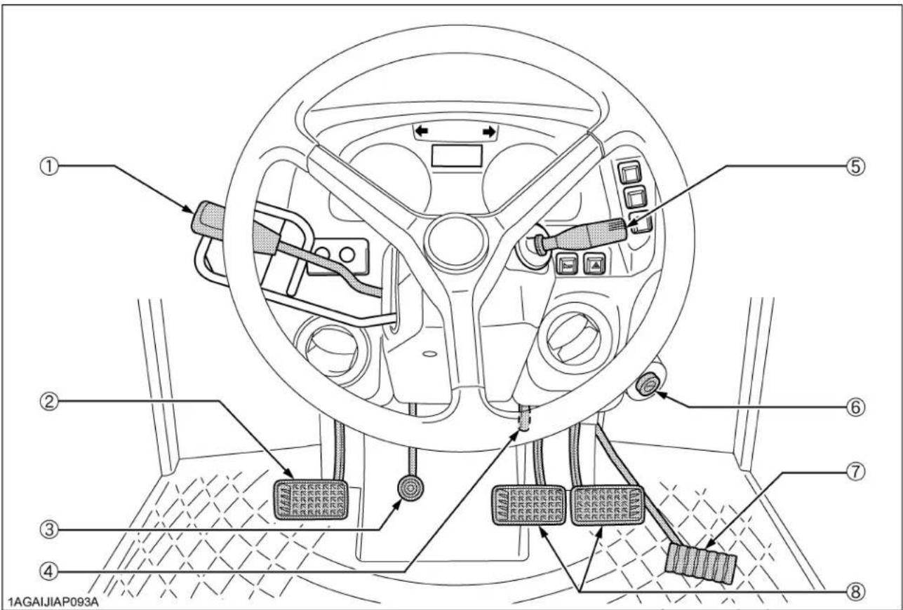 KUBOTA M5660 - Tableau de bord, interrupteurs et contrôles manuels - 1
