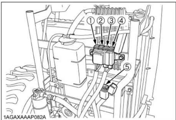 KUBOTA L4060 - ■Remplacement de fusibles temporisés - 1