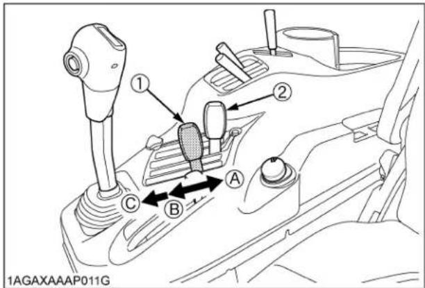 KUBOTA L4060 - Contrôle d'effort (si équipé) - 1