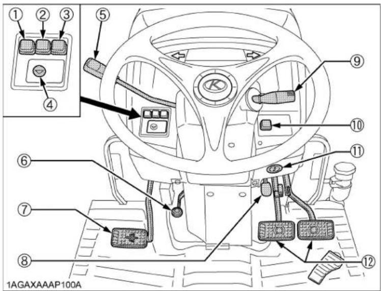 KUBOTA L4060 - ■Tableau de bord, interrupteurs et contrôles manuels - 2