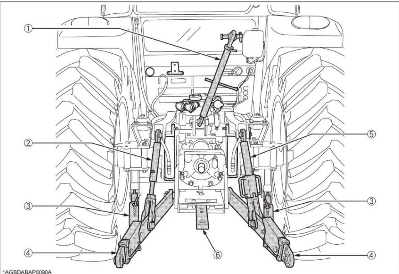 KUBOTA M5111 - ATTELAGE 3 POINTS & BARRE DE TRACTION - 1