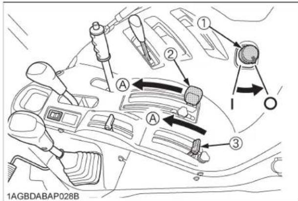 KUBOTA M5111 - Placez les leviers de changement de vitesse en position "NEUTRE". - 2