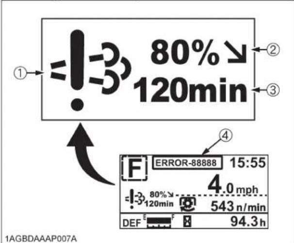 KUBOTA M5111 - ◆Un avertissement s'affiche lorsque la quantité restante de LÉD (AdBlue) est faible - 2