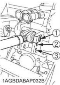KUBOTA M5111 - Tableau de référence pour l'utilisation du groupe de contrôle hydraulique - 3