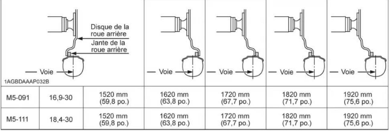 KUBOTA M5111 - IMPORTANT : - 2