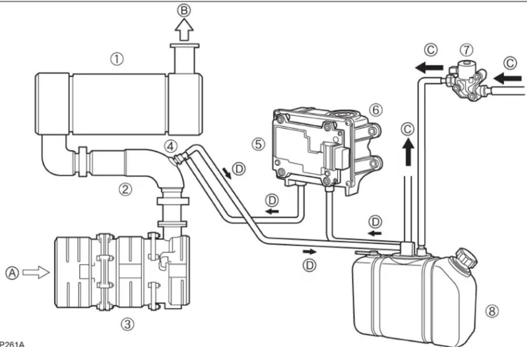 KUBOTA M5111 - IMPORTANT : - 1