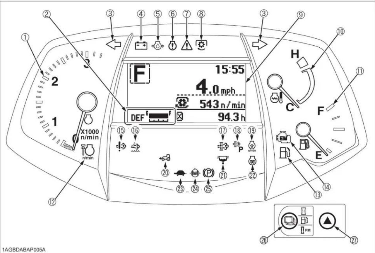 KUBOTA M5111 - Tableau de bord, interrupteurs et contrôles manuels - 2