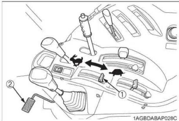 KUBOTA M5111 - Placez les leviers de changement de vitesse en position "NEUTRE". - 3