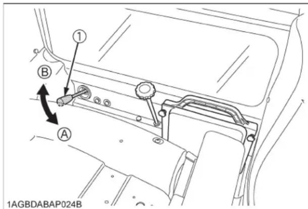 KUBOTA M5111 - AVERTISSEMENT - 1