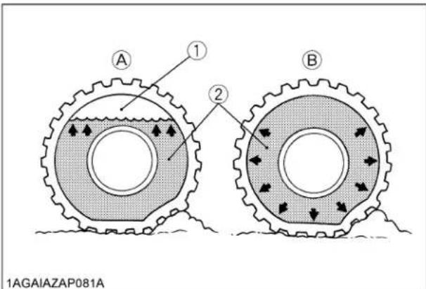 KUBOTA M6111 - IMPORTANT : - 1
