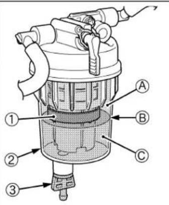 KUBOTA M6111 - ■ Vérification du séparateur d'eau - 3