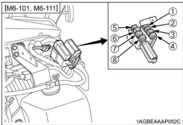 KUBOTA M6111 - ■Remplacement de fusibles temporisés - 1