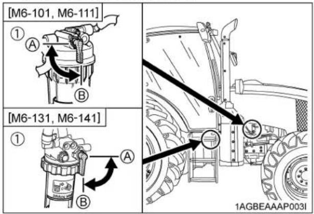 KUBOTA M6111 - ◆La procédure de purge s'exécute comme suit: - 1