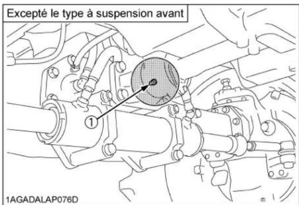 KUBOTA M6111 - ■ Embouts de graissage - 3